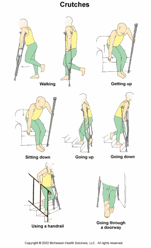 crutches.gif image by JLHPISCES