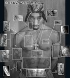 Tupac+quotes+for+tattoos