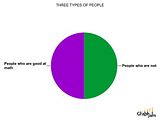 math.jpg image by eolande000